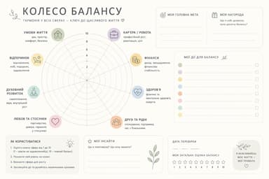 Прев’ю колеса балансу